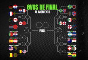 ¡Gigantes en marcha! Los titanes del fútbol imponen su ley y ya saborean los octavos de final del Mundial 2026